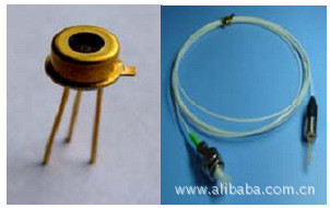 InGaAs雪崩光电探测器(APD探测器)_中山光学接收器件公司_